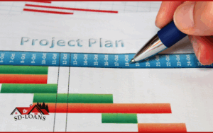 San Diego Mortgage Timeline