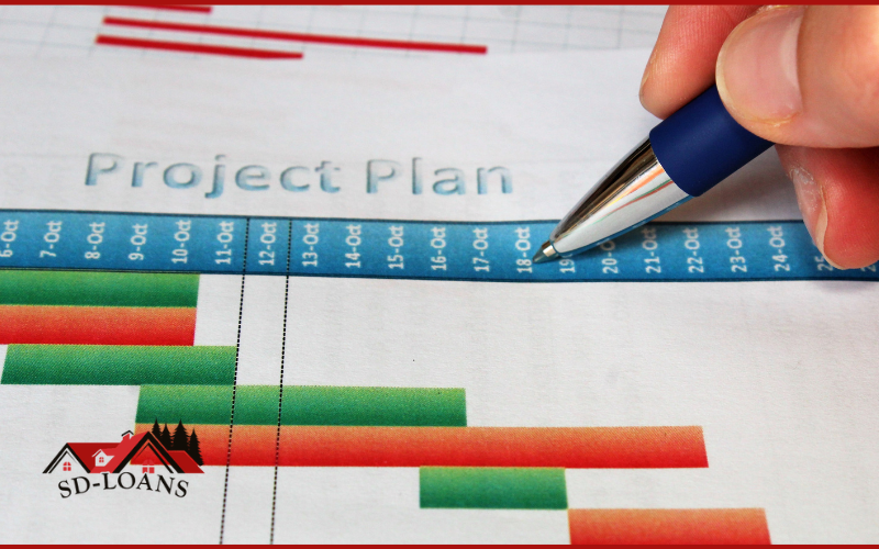 You are currently viewing San Diego Mortgage Timeline: How Long Each Step Takes (and How to Speed It Up)